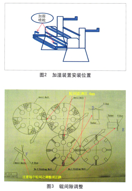 全自动软抽纸生产加湿装置辊间隙调整.png