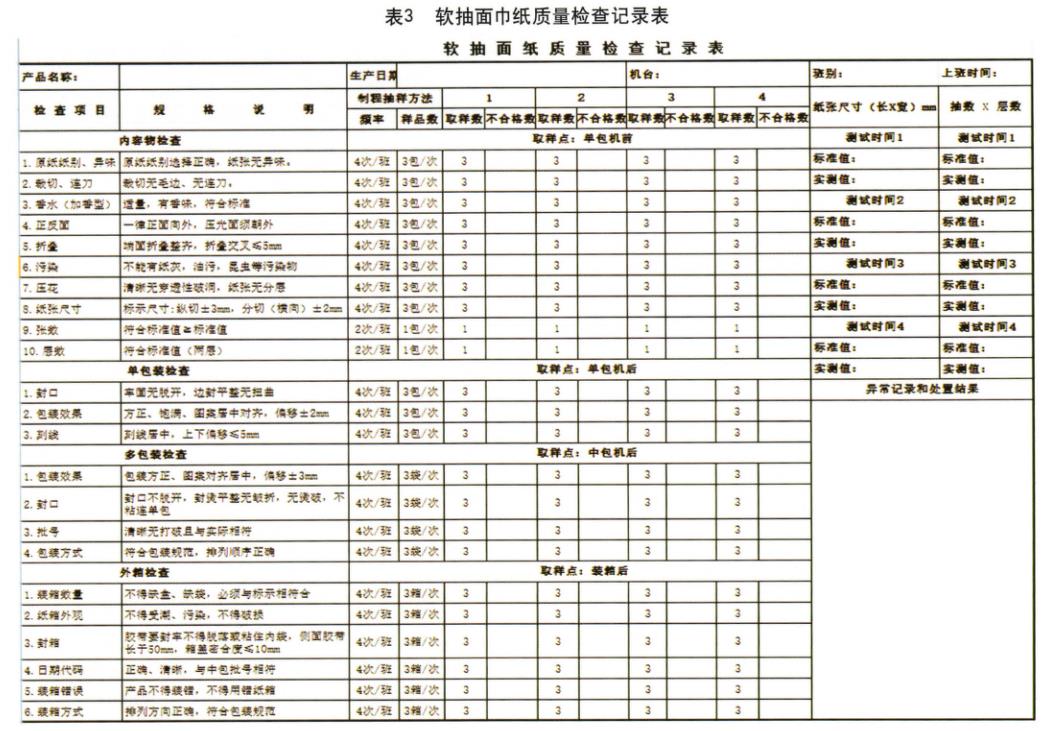 表3.jpg