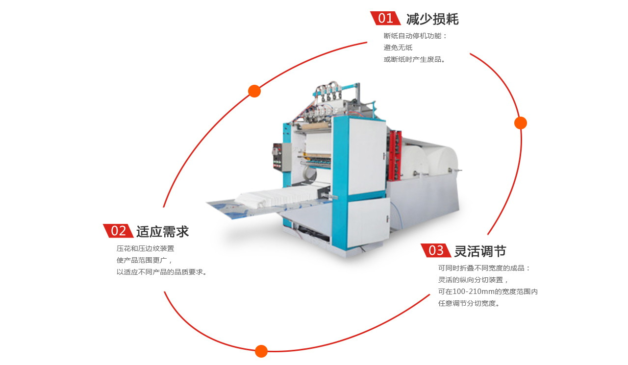 抽纸生产线出现问题怎么办,抽纸设备常见运行问题及解决方案